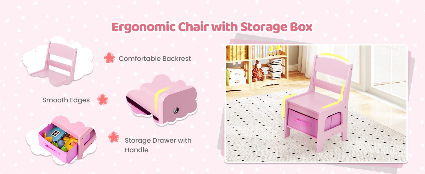 Kids Table and Chair, 3 in 1 Wooden Kids Table with Stora Der,