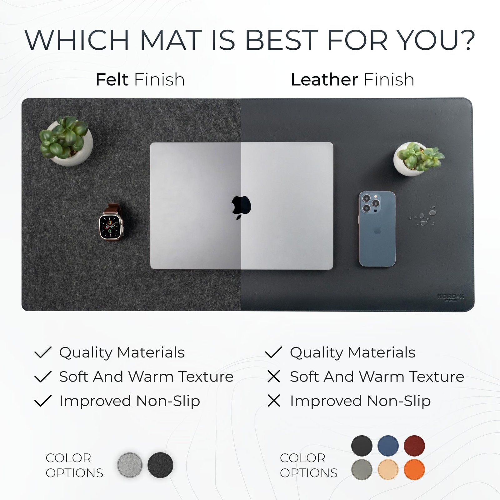 Nordik Large Felt Desk Mat – Charcoal – 35 x 17 inch – Full 35”x17”,