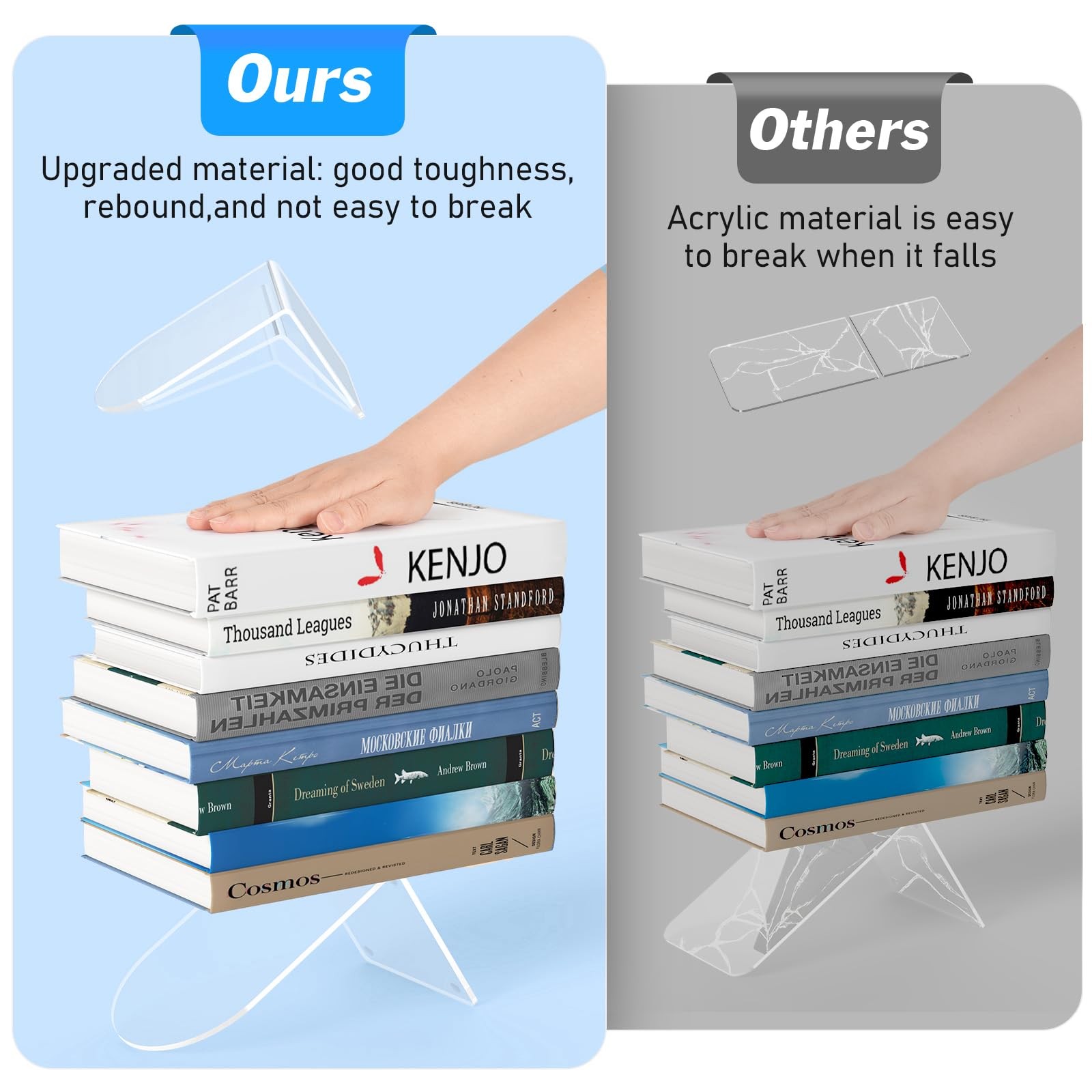 4 Pcs Acrylic Bookends, Clear Book Ends for Heavy Books, 4 Pack,