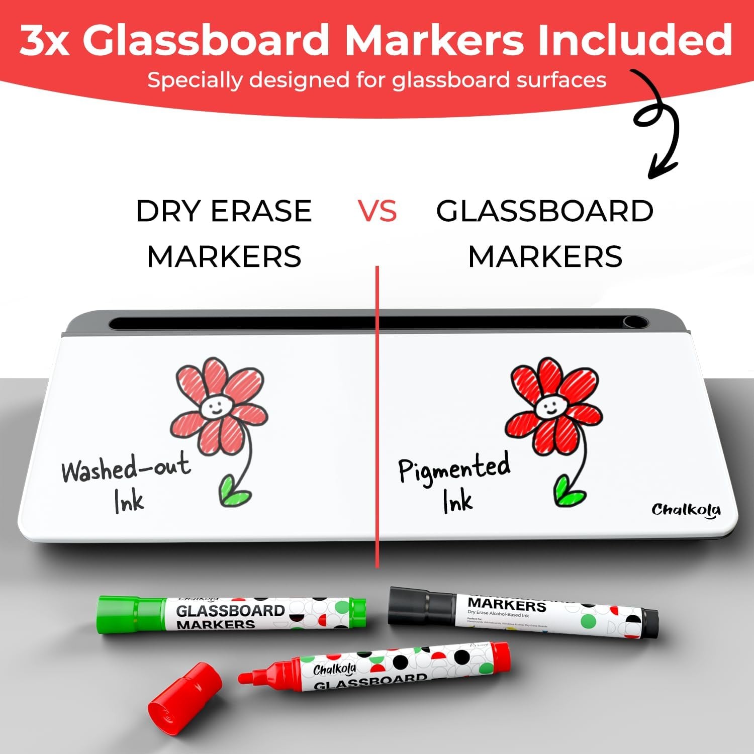 Chalkola Glass Desktop Whiteboard with Storage – Dry 16″ x 7″ x 2″, White