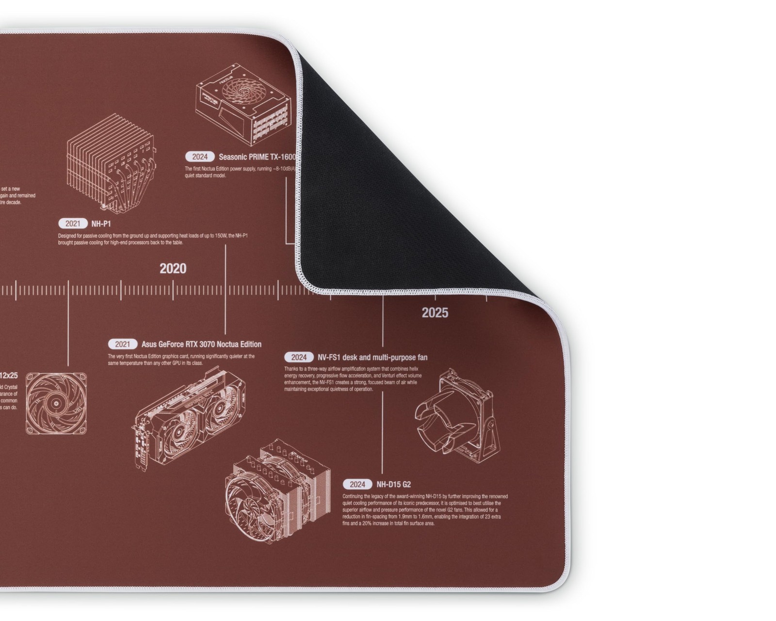 Noctua Np-Dm3 20-Year Anniversary Desk Mat 90X40Cm Brown