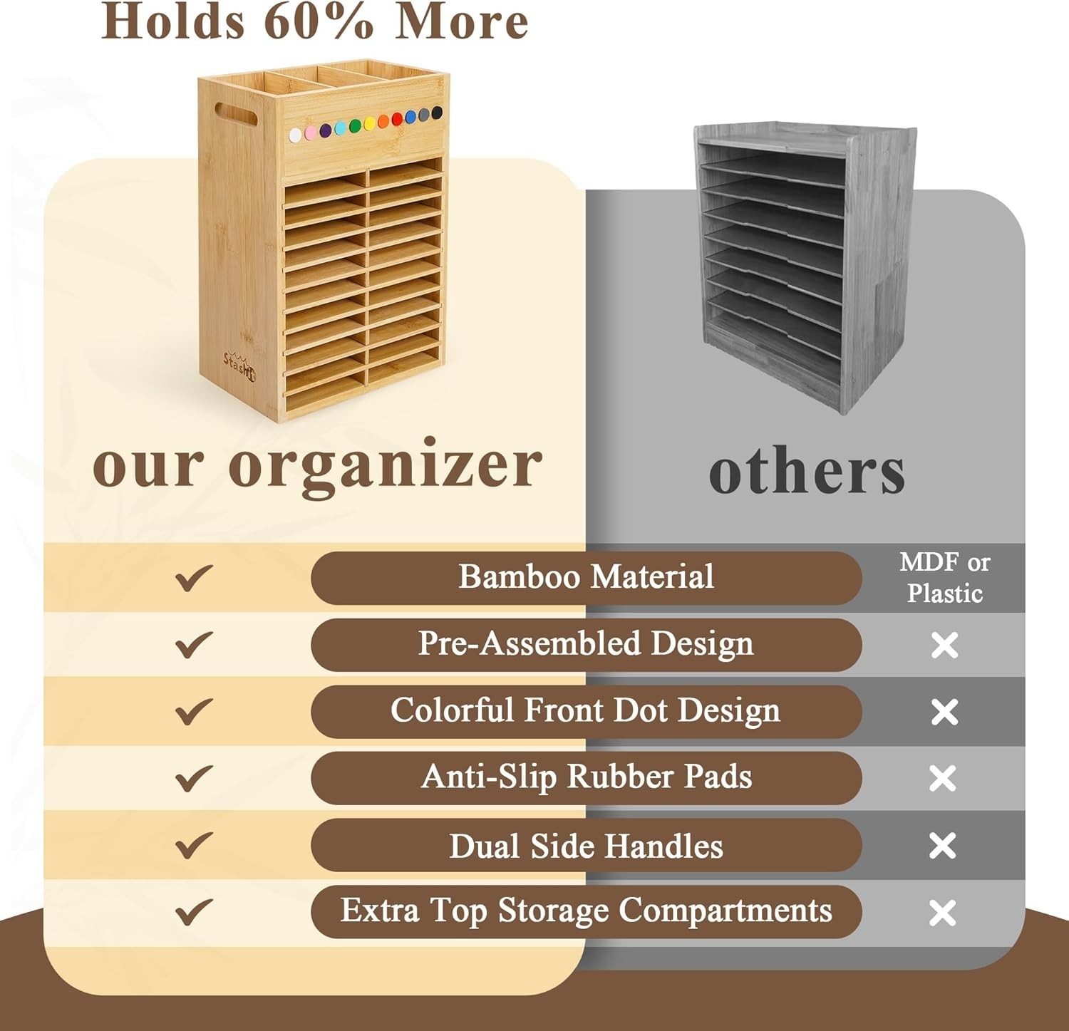 Marker Organizer for Desk – 154 Capacity Wooden Marker Holder – Ergonomic Han…