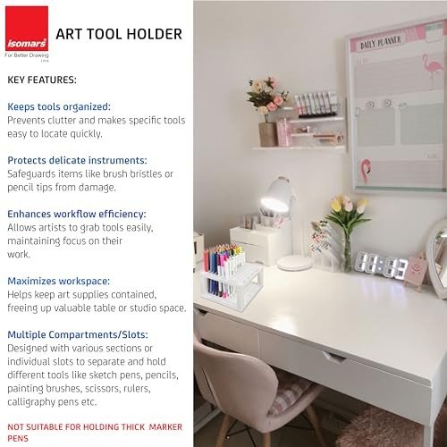 107 Slot Art Organizer Pen Pencil Brush Holder Desk Storage Stand Plastic