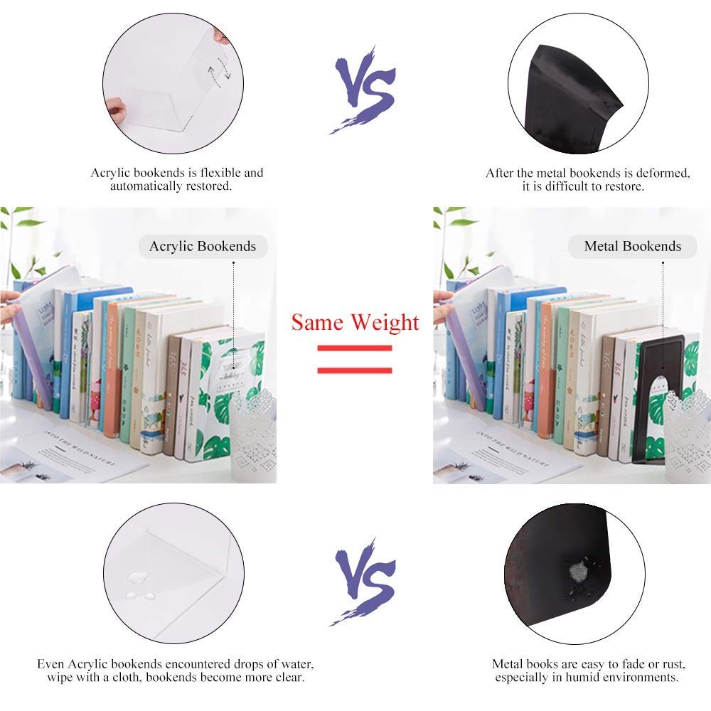 MerryNine Clear Book Ends 2pcs, Acrylic 2 Pcs – 7.08 x 4.72 in, Th:3mm/0.12″