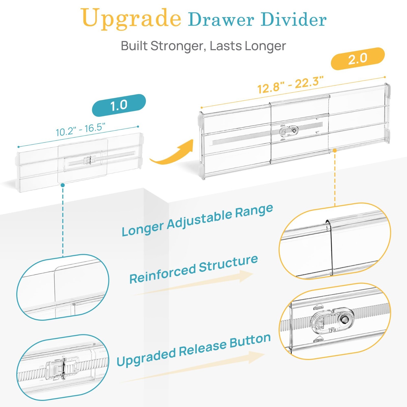 4 Pack Adjustable Drawer Dividers 6″ Tall, Expandable Organizers for Deep Drawer