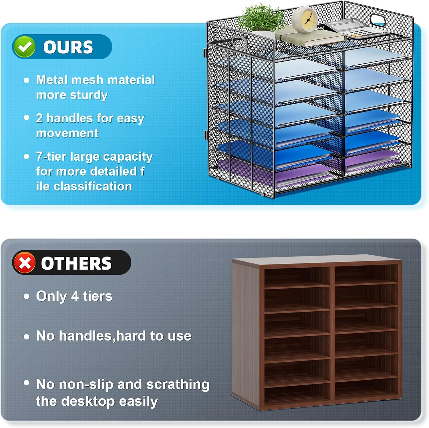 7-Tier Mesh Desk Organizer with Handle – Mail & File Sorter, Black