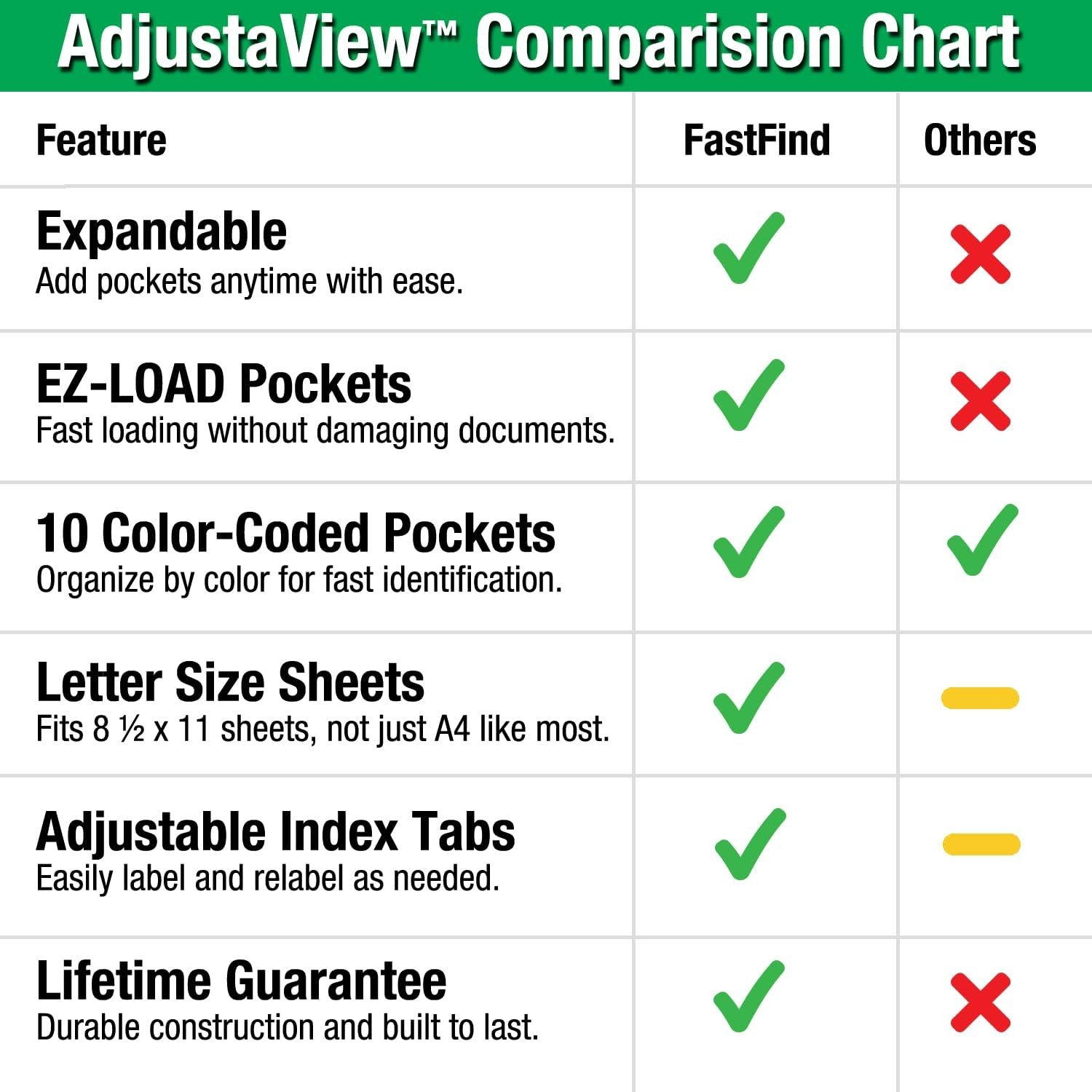 Ultimate Office AdjustaView FastFind 10-Pocket Wall Mounted Reference Display Or