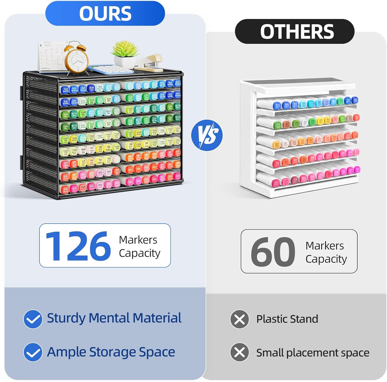 Mesh Marker Organizer, Metal Desktop Storage Rack for 126 Markers, Pens, Pencils