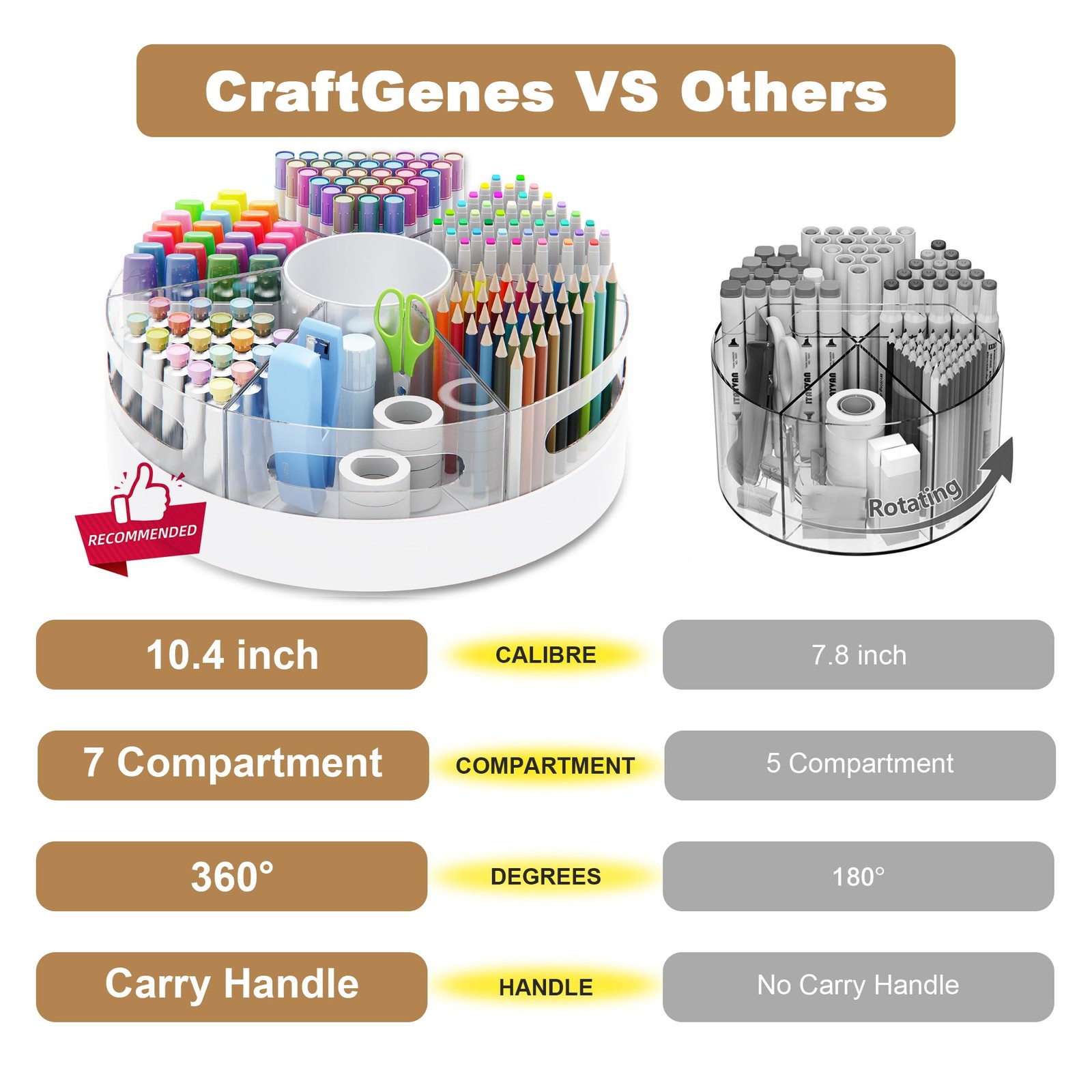 Rotating Pencil Organizer for Desk, 360 Smooth Spinning Marker Organizer, Cle…