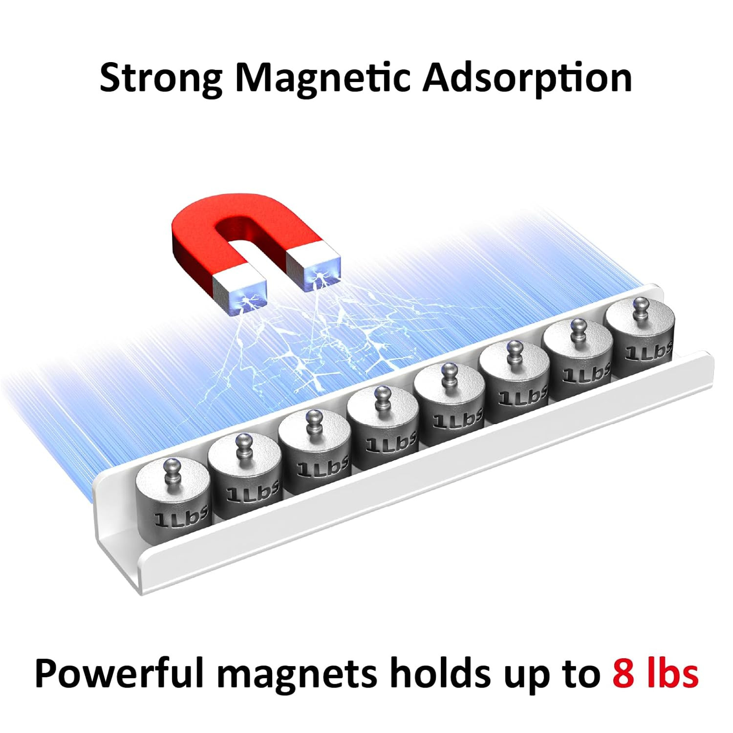 FUCDTEFC 2 Pcs Magnetic Shelf with Pen Holder, Strong Adsorption Magnetic Book S