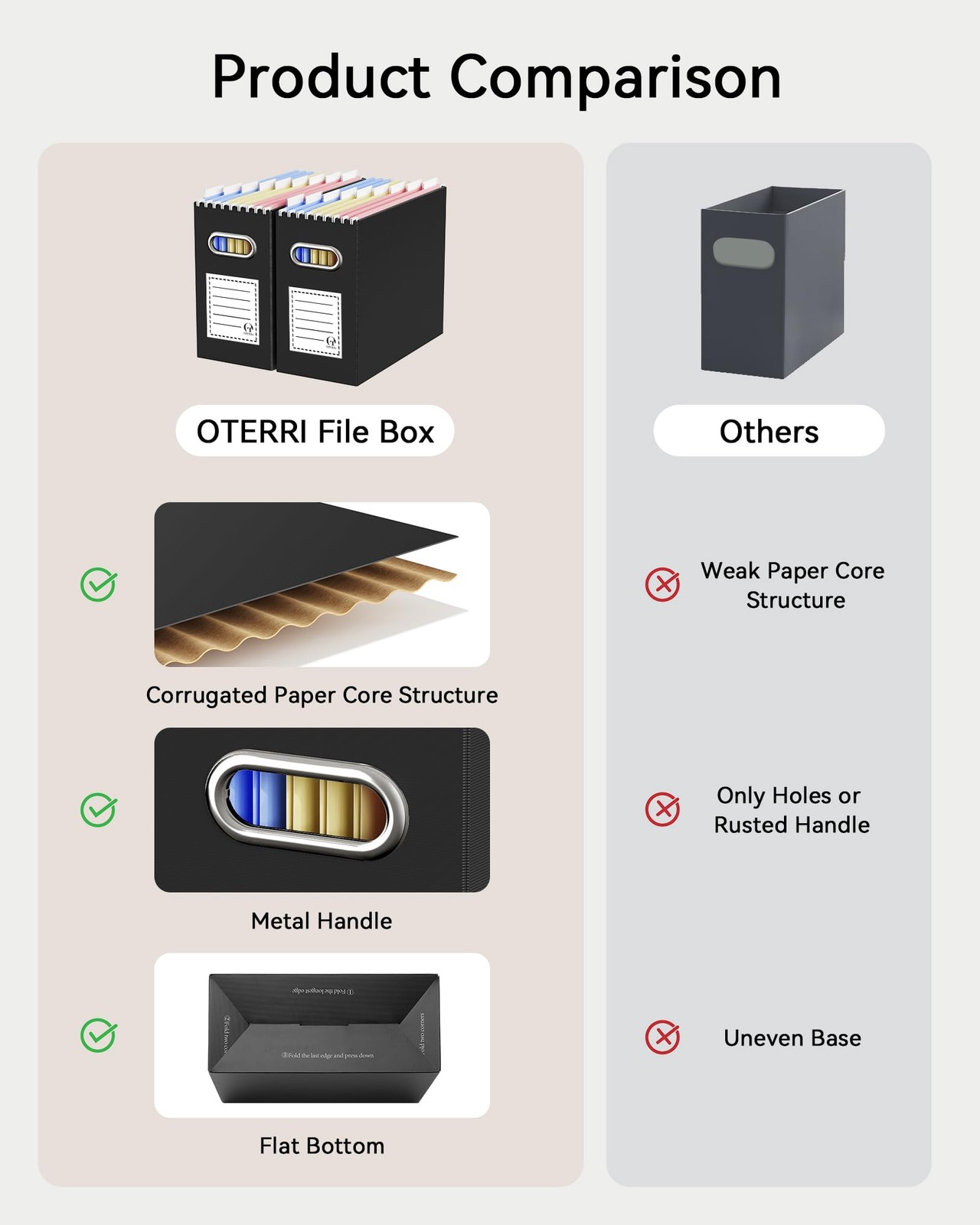 Oterri Cardboard File Organizer Box for Hanging Letter Size – 1 Pack, Black
