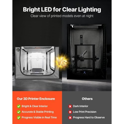 3D Printer Enclosure with Ventilation, Dustproof Waterproof Large Size 600D Oxfo
