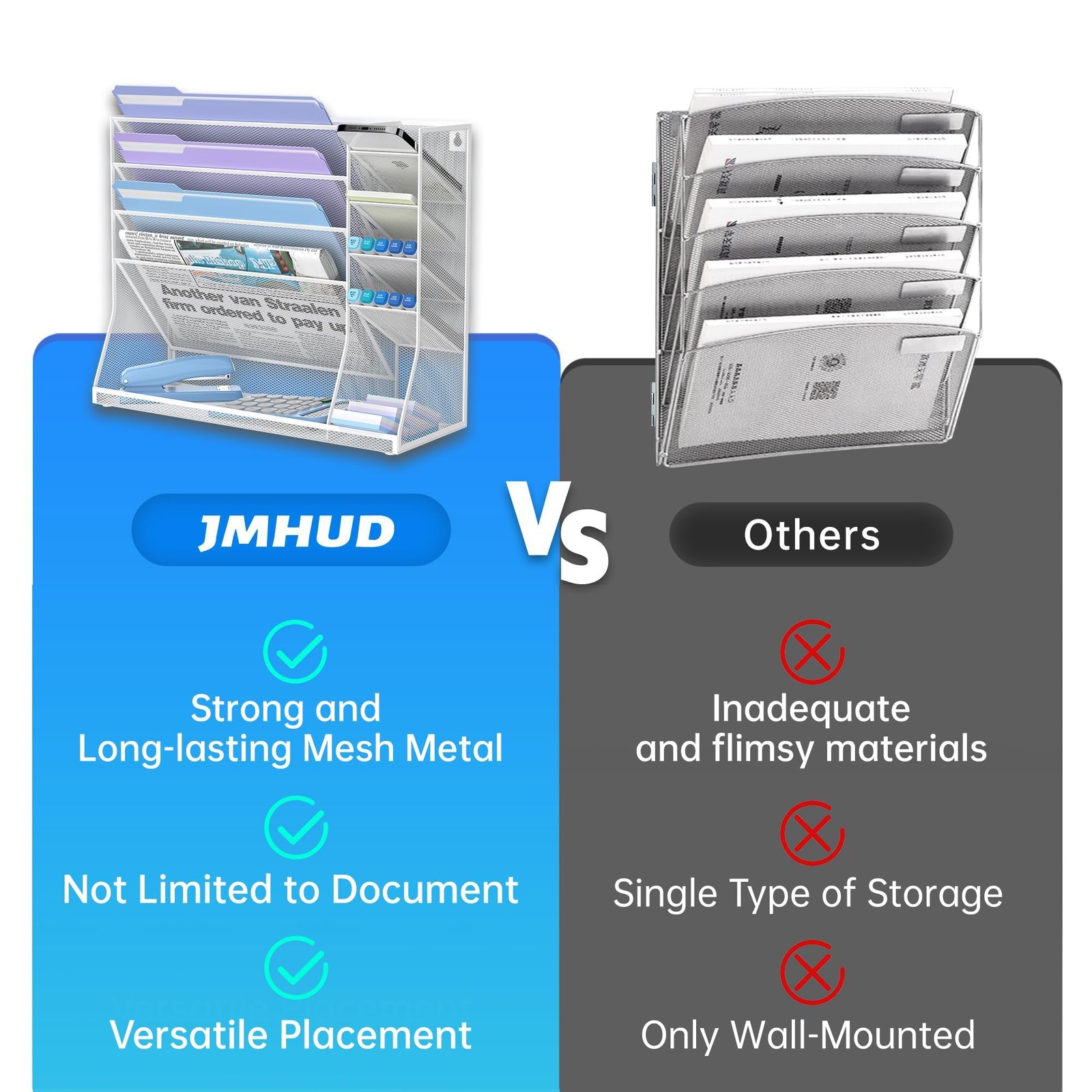 JMHUD Wall File Organizer, 5-Tier Desk Organizer with 4 Pen Slots, White