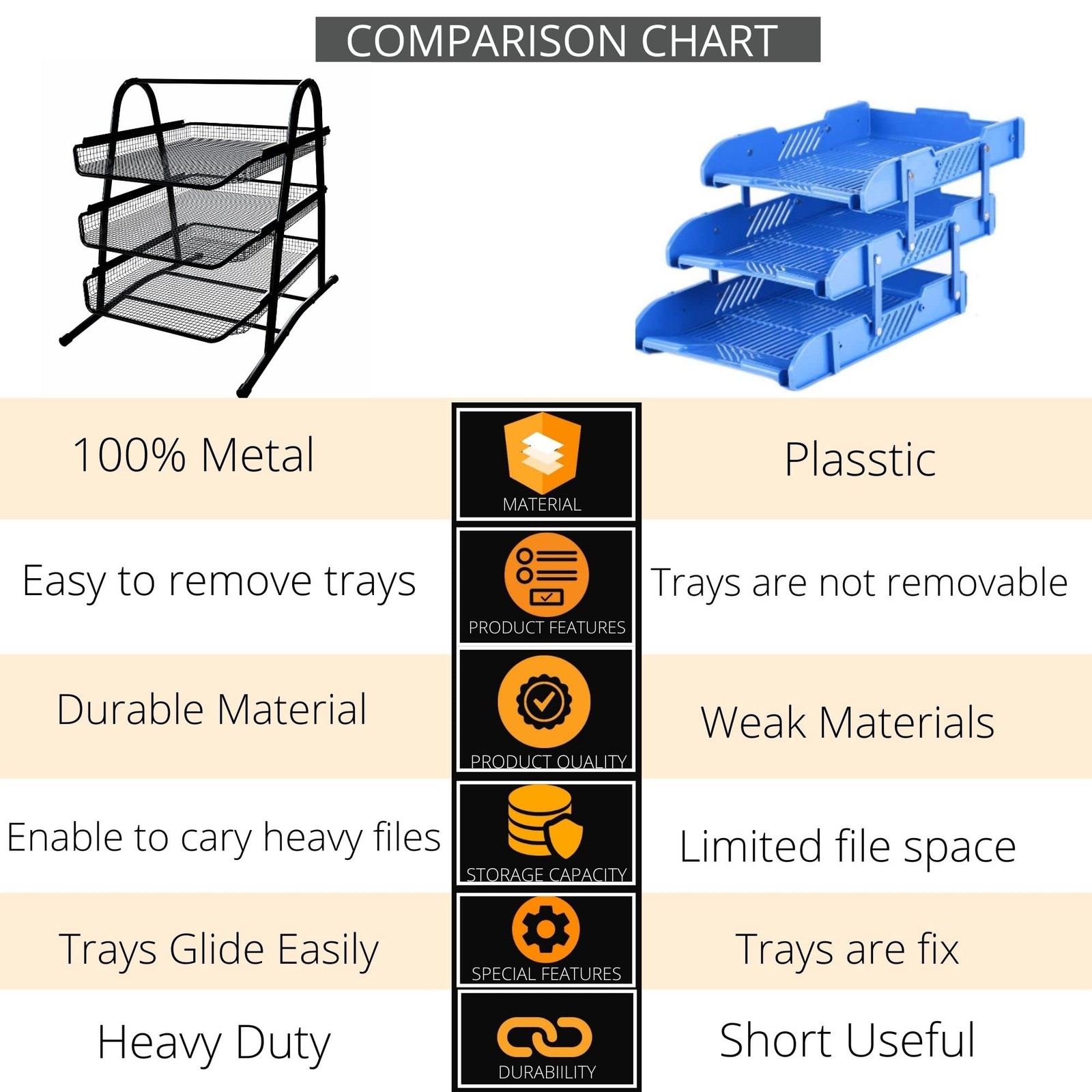 Stackable Paper Tray Organizer 3 Tier Black Metal Legal Size 14×8.5 Inch Rack
