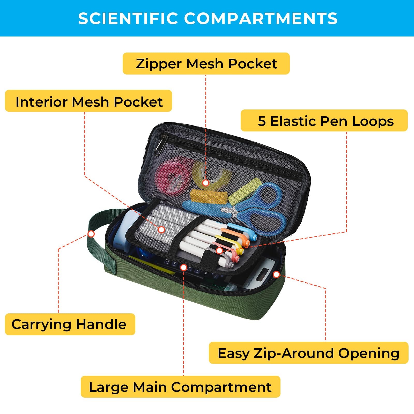 Large Capacity Pencil Case with Hidden Pocket, 1200D Oxford Fabric Zipper Pen…