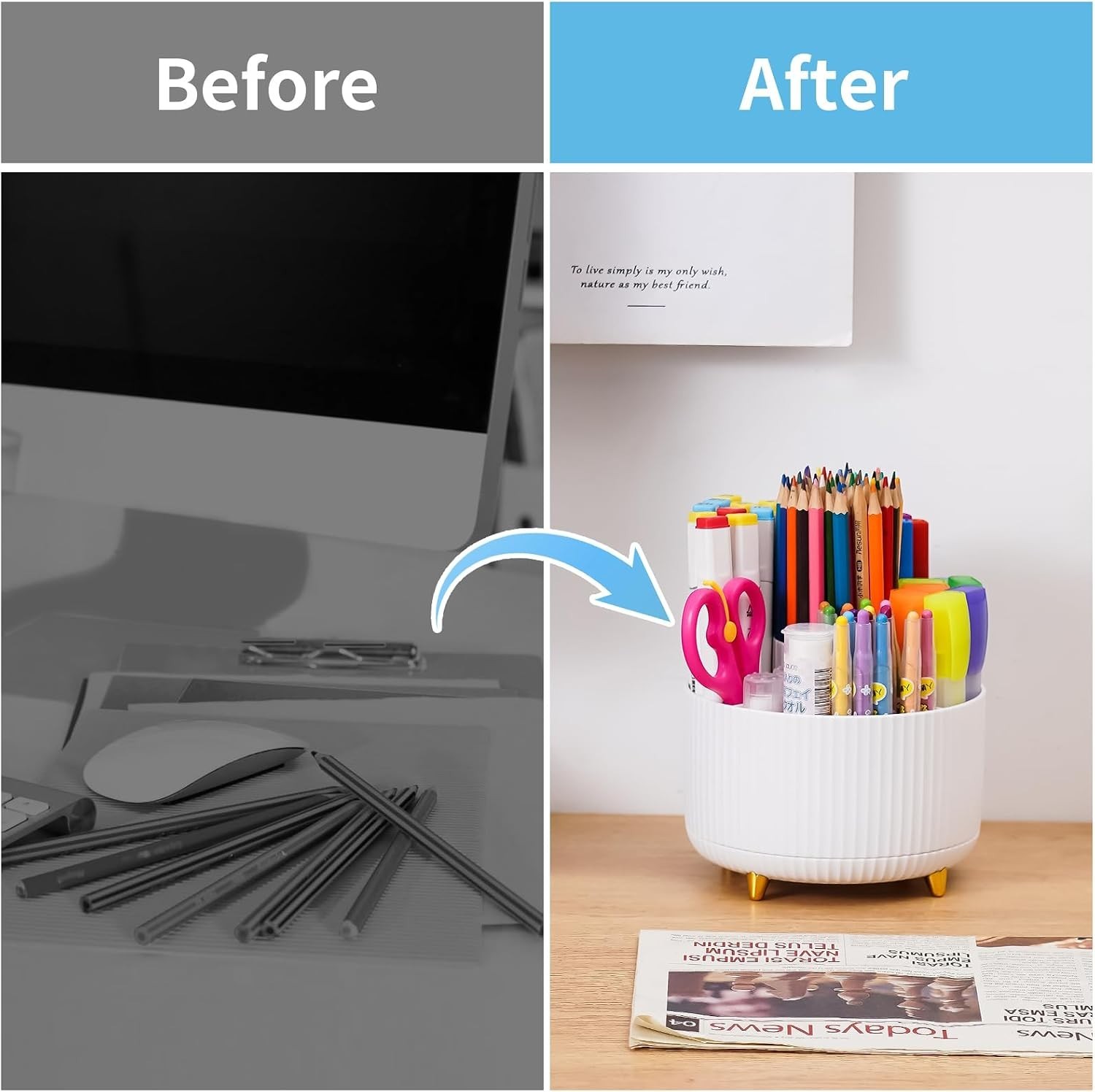 ABS Plastic Rotating Pen Holder – 5 Compartments for Office and Home