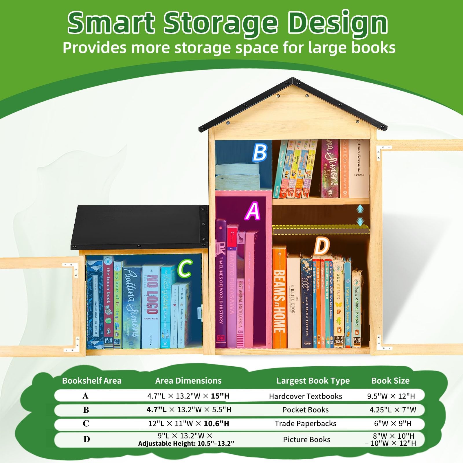 Outdoor Library Book Box, Solid Wood Free Library with Large & Small Compartm…