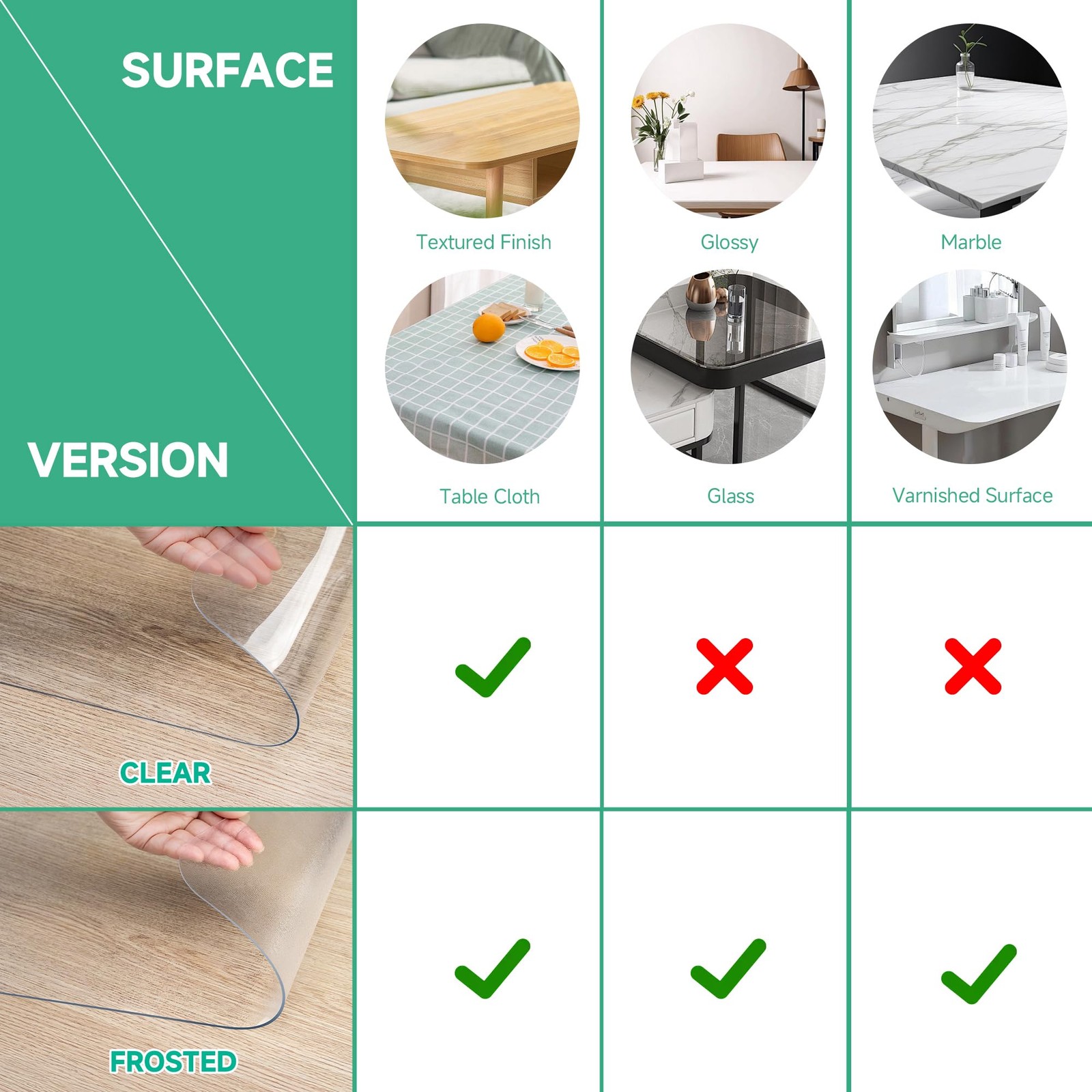 NATRKE Clear Desk Mat Pad, 35.4″x15.7″ Large Transparent 35.4″ x 15.7″,